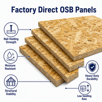 Panneaux OSB imperméables OSB2 OSB3 sur mesure pour la construction de Luli Chine