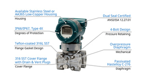 Capteur de pression/différentielle intelligent Yokogawa 4-20mA EJX310A/EJA120E en acier inoxydable 316SST, précision 0,055%, 100% original Japon Yokogawa - Product Image 4