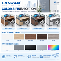 Poste de travail modulaire pour 4/6 personnes, bureau ouvert, bureau informatique, table de bureau avec chaises, tiroir, armoire et cloisons de bureau