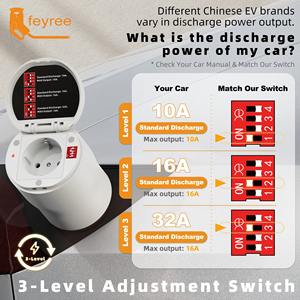 Adaptador Feyree 16A V2L GBT multifunción para descarga de vehículos eléctricos con botón de parada para suministro de energía a coches eléctricos - Product Image 4