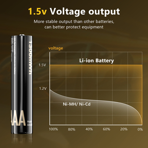 ZTGF AAA 배터리 충전식 1.5V 리튬 이온 배터리 고속 충전 원통형 리튬 셀 - Product Image 4
