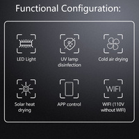 Séchoir Électrique Pliable Intelligent Automatique pour Plafond avec Télécommande, Contrôle Vocal via APP, LED/UV – Fournitures de Blanchisserie Intelligentes