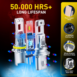 Ampoule antibrouillard LED AUXITO 9007 HB5 pour véhicules sportifs, sans scintillement, sans adaptateur requis, blanc froid 6500K, compatibilité véhicule 98% - Product Image 2