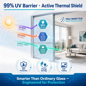 Película Inteligente PDLC para Ventanas con Tinte Eléctrico, Control Remoto, Autoadhesiva, Conmutable, Lámina de Vidrio Inteligente PDLC ITO - Product Image 2