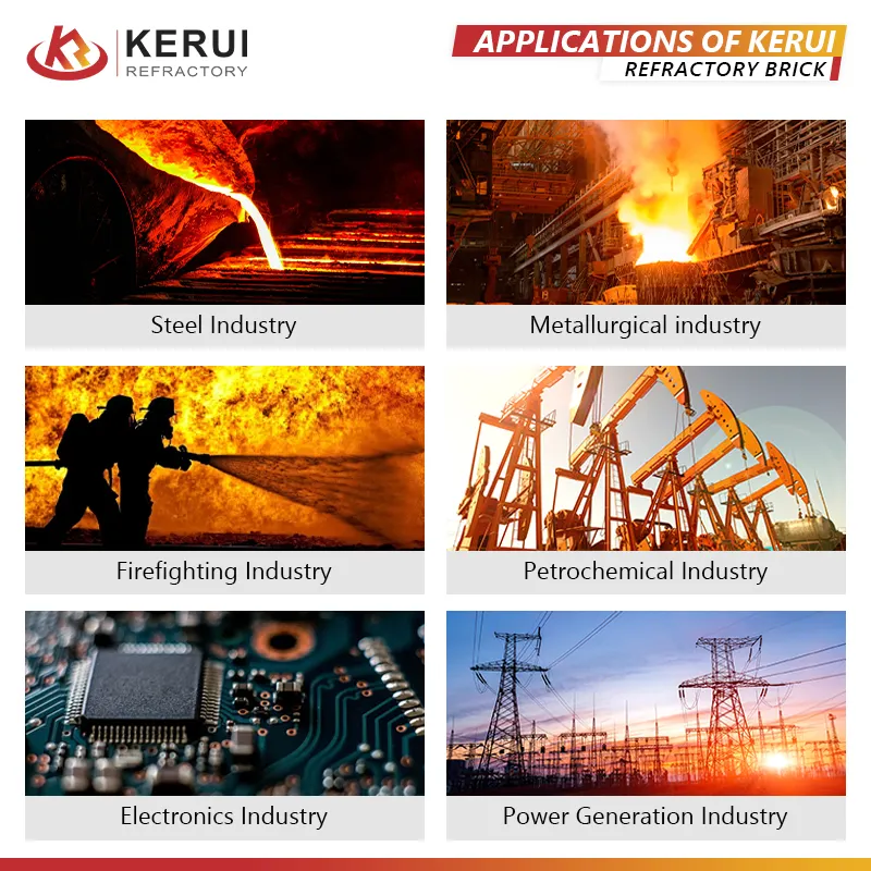 KERUI Good Insulation Excellent High Temperature Resistance Ceramic Fiber Board For Industrial Furnace Insulation