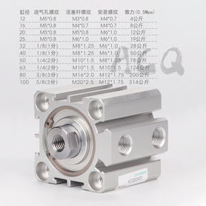 Cylindre pneumatique mince de type S Airtac ACQ12/16/20/25/32/40/50X5X10X15X20X25X40X50 Raccords industriels pour tuyaux d'air Filtres - Product Image 4