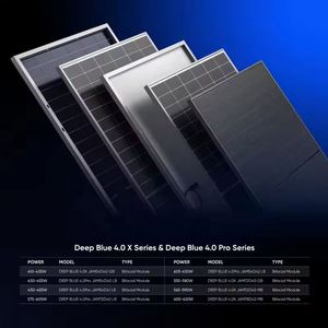 แผงโซลาร์เซลล์ Ja Solar รุ่น JAM72D42/LB 615w 620w 625w 630w แบบ Half Cell Bifacial Monocrystalline - Product Image 3