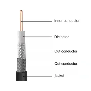 Cable Coaxial RG8, Cable de 50Ohm, Chaqueta de PE, Andrew