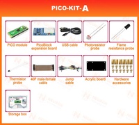 Placa DE DESARROLLO Raspberry Pi Pico PICO Dual Core RP2040 compatible con Python