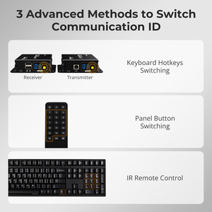 Extenseur KVM HDMI TESmart 1080P 60Hz 120m 393ft Multipoint à Multipoint Contrôle IR à Distance Transmetteur et Récepteur Vidéo - Product Image 6