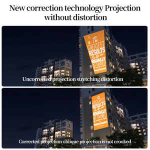 Proyector de Pared Exterior de 400-1000W, Equipado con Lámparas de Proyección de Texto y Patrones Publicitarios Personalizados - Product Image 4