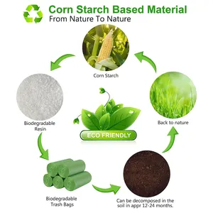 Экологичные биоразлагаемые пакеты для домашних животных, зеленый мешок для отходов собачьих какашек, изготовленный из кукурузного крахмала с индивидуальным логотипом