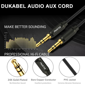 Cáp Aux 3.5Mm Âm Thanh Nổi Nam Đến Nam Cáp Aux Âm Thanh 3 Cực Kết Nối Điện Thoại Thông Minh Mp3 Máy Tính Bảng Xe Hơi Âm Thanh Nổi Cáp Aux - Product Image 3