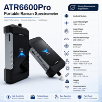 ATR6600Pro (1064±0.5nm) Raman Spectrometer for Scientific Research Portable Analyzer