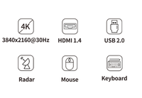 HD-Netzwerk-Extender Mehrkanal-Extender Videoprozessor 4K60 TV-Videowand-Controller HDMI-Eingänge USB-KVM
