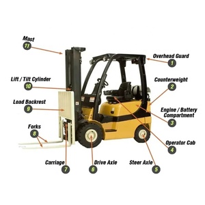 Convertidor de par 3T <span class=keywords><strong>TCM</strong></span>, accesorios para montacargas, conjunto de convertidor de par para montacargas - Product Image 6