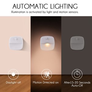 Human Body <b>Sensor</b> Night <b>Light</b> Square LED Warm White Rechargeable USB Corridors Hallways - Product Image 2