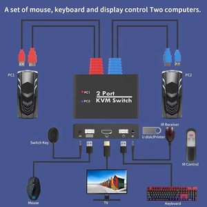 Commutateur KVM HDMI HD Xput, double port HDMI, câble HDMI, commutateur KVM 2x1 USB HDMI 4K 60Hz - Product Image 3