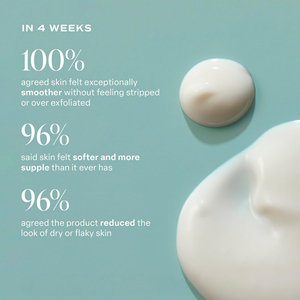 Lait Corporel Lissant Éclaircissant Végan <span class=keywords><strong>AHA</strong></span> & BHA pour Peaux Rugueuses et Irrégulières – Hydratant Exfoliant Personnalisé - Product Image 6