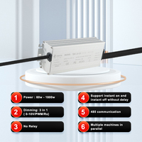 Driver LED Shenzhen Terlaris TBW-UV120 120W Power Supply Tahan Air Dapat Diredupkan PWM UV Led Driver OEM ODM