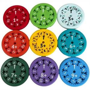 Nouveau <span class=keywords><strong>Tik</strong></span> <span class=keywords><strong>Tok</strong></span> vente chaude jeux d'apprentissage des mathématiques calcul des mathématiques Fidget Spinner faits mathématiques Fidget Spinners - Product Image 1