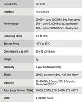 SSD M.2 NVMe 1TB Kelas Atas dengan MTBF 1,5 Juta Jam, Drive Data Internal