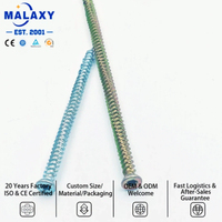 Vis à béton et maçonnerie Torx allemandes, type haute-basse, zinguées et traitées thermiquement, de l'usine Malaxy Source