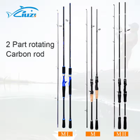 Joran Pancing Kuat 2 Bagian, Joran Pancing Gagang EVA, Joran Pancing Karbon, Joran Pancing Spinning, Joran Pancing Serat Karbon