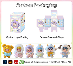 Giocattolo in Peluche Personalizzato ODM OEM, Produttore di Bambole Imbottite con Viso in Vinile - Product Image 3