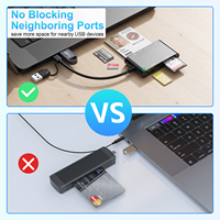 Lector de Tarjetas de Crédito Móvil OTG, Tipo C, Lector de Tarjetas Inteligentes ISO 7816, Lector y Escritor de Tarjetas con Chip para Teléfonos y Tabletas