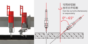 Aitao Waterjet CNC <b>Machine</b> 5 Axis Motor Engine Bearing Metal <b>Stone</b> Marble <b>Cutting</b> PLC Gearbox ISO9001 CE Certified 1-Year - Product Image 5