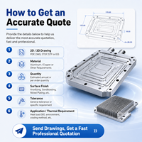 Plaque de refroidissement liquide personnalisée en aluminium pour serveur IA, GPU, CPU et électronique de puissance