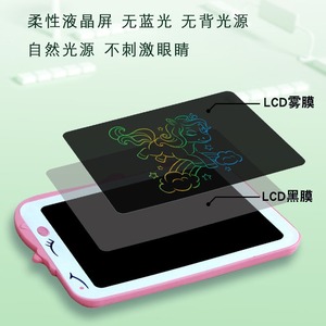 <span class=keywords><strong>Tablette</strong></span> d'écriture LCD de 8.5 pouces licorne pour enfants bloc-notes Lcd pour enfants jouets colorés pour tout-petits planche à <span class=keywords><strong>dessin</strong></span> vente en gros - Product Image 4