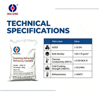 Réfractaire léger à faible conductivité thermique SDM-15 à haute teneur en alumine (1580-1770°C) résistant aux hautes températures