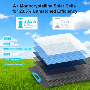 Panel Solar Plegable de Silicio Monocristalino PET Profesional de 400W de Alta Eficiencia (23.5%), Certificado TUV, Impermeable y Portátil - Product Image 4