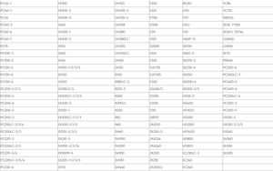 <span class=keywords><strong>EX150</strong></span> гусеничная цепь экскаватора сверхмощная цепь экскаватора - Product Image 4