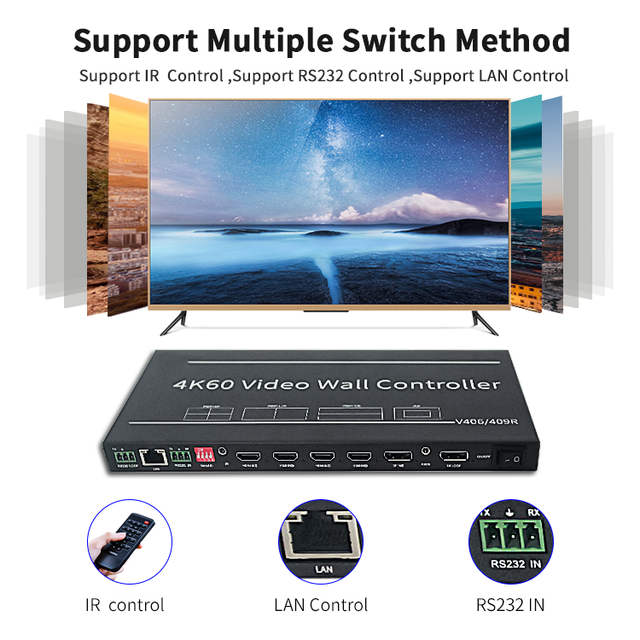 Bitvisus Professional Audio Video Lighting Controller 2-Input 6-Output Video Images Processor 1x3 4K HDMI TV Video Wall  ODM OEM