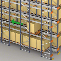 Rayonnages de stockage automatisés et semi-automatisés personnalisés pour navette radio, pour centres logistiques