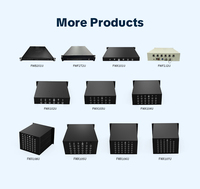 Serveur de sécurité réseau 1U en rack avec SSD 16 Go 1 To, prix usine, pour la protection des réseaux d'entreprise