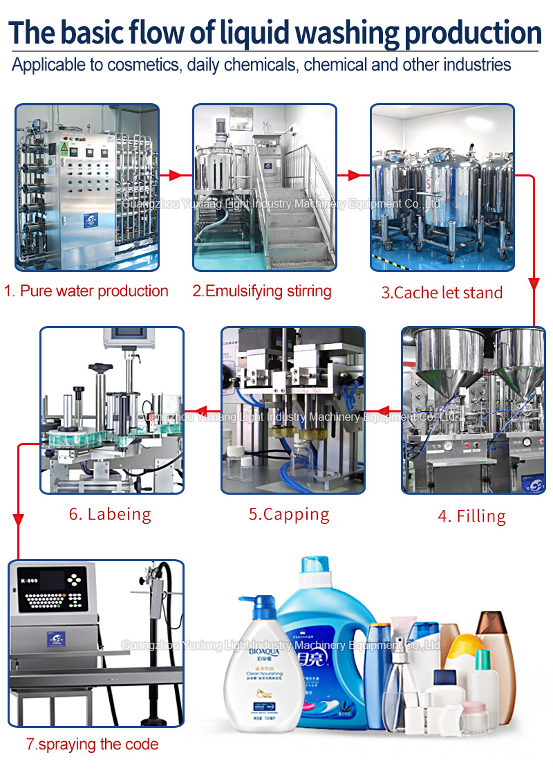 Hand sanitizer gel making machine for sale mixing tank with homogenizer mixing machine for gel