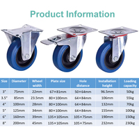 Roue pivotante silencieuse Kingstrong de 5 pouces, robuste, industrielle, bleue, avec frein, en caoutchouc élastique, chariot, roue pivotante de 125 mm, 100 kg