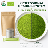 Poudre de thé vert matcha de qualité cérémonielle, certifiée biologique USDA EU, HALAL, ISO, 500-1500 mesh, poudre fine pour cérémonie du thé