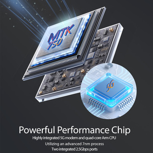 โมเด็ม Harvilon Ultra 5G พร้อมช่องใส่ซิม รองรับเครือข่าย SA NSA  ไวไฟ 6 <span class=keywords><strong>AX6000</strong></span> แบบดูอัลแบนด์ พร้อม VPN  เราเตอร์ 5G - Product Image 2