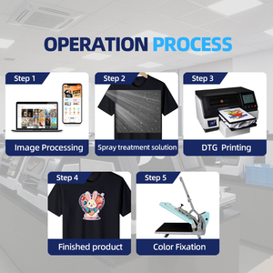 定制自动桌面工业打印需求打印机 A3 数字 DTG 喷墨打印机电脑触摸屏 2 头 - Product Image 4