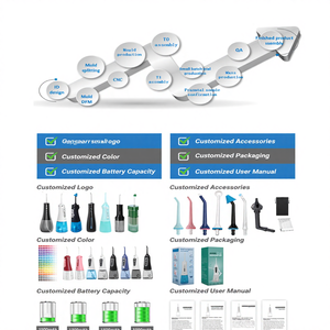 Kit de Higiene Bucal, Dispositivos de Irrigación, Pulverizador, Productos para Enjuague Bucal, Irrigador Bucal Inalámbrico IPX7, Hilo Dental de <span class=keywords><strong>Agua</strong></span> - Product Image 5