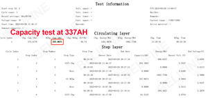 EU-LAGER Zollfrei nach Deutschland GOTION <span class=keywords><strong>3</strong></span>,2 V 330 Ah 12000 Zyklen Lifepo4 Akku 320Ah 330Ah Lifepo4 Zelle 314Ah - Product Image 3