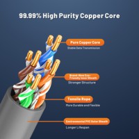 Cable LAN FTP de 305 Metros con Revestimiento de PVC U/UTP Cat5 Cat5e Cable de Red Ethernet de Cobre con 350 MHz CMR FT4 CMP Plenum FT6