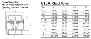 Vertical Washer Brass 11/ 4 Inch Check Valve Price Water Spring Swing 1 Way Check Valve