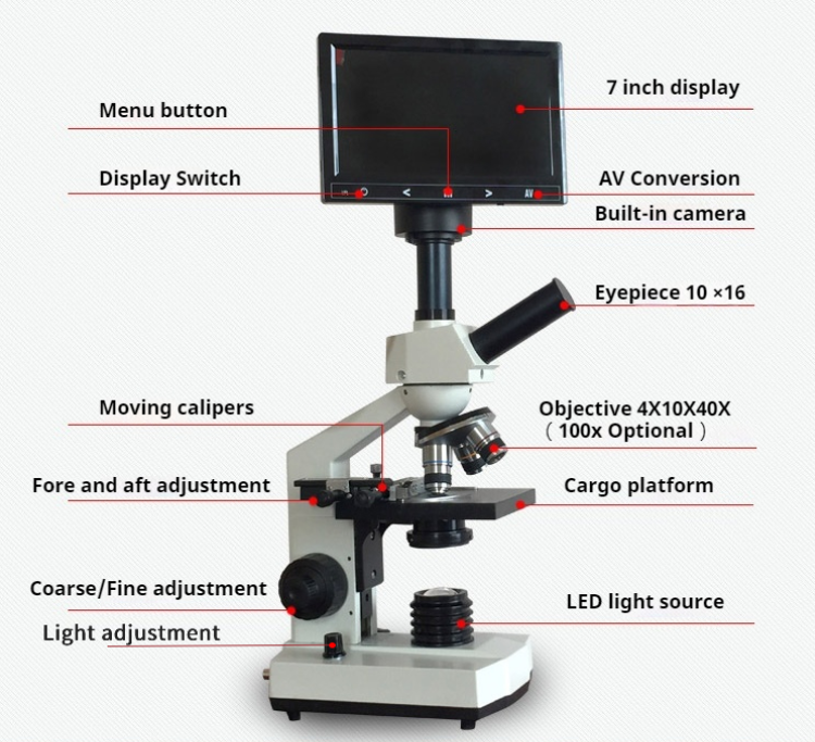 WEIAI HD Screen LCD Digital Mini Veterinary Microscope 400x Monocular ...