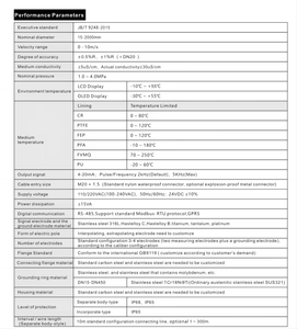 Medidor de Flujo de Turbina de Salida de Acero Inoxidable RS485 4-20mA, Grado Alimenticio, <span class=keywords><strong>Sanitario</strong></span>, a Prueba de Explosiones, para Aceite de <span class=keywords><strong>Alcohol</strong></span> Etílico Líquido, OEM - Product Image 3